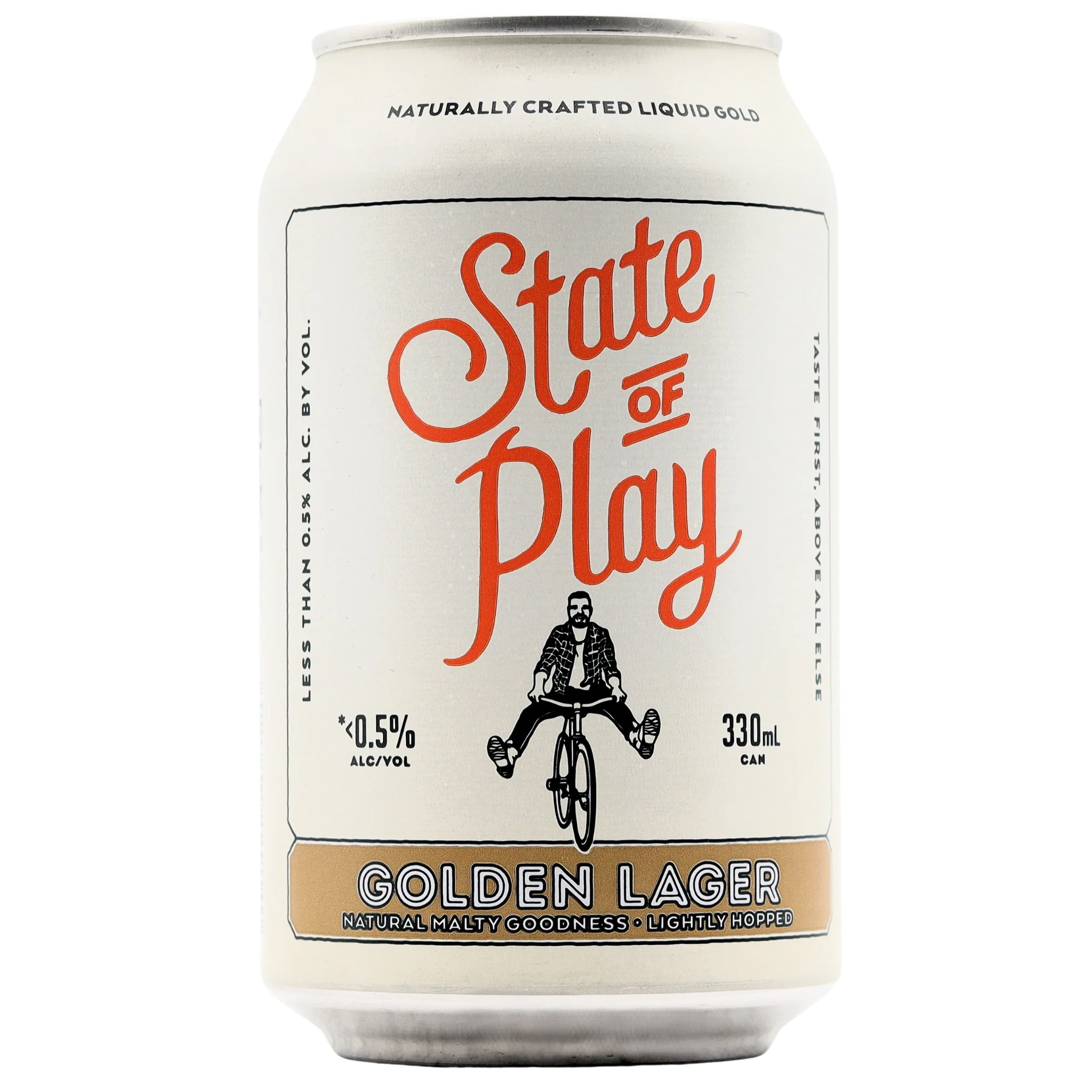 State Of Play - Golden Lager