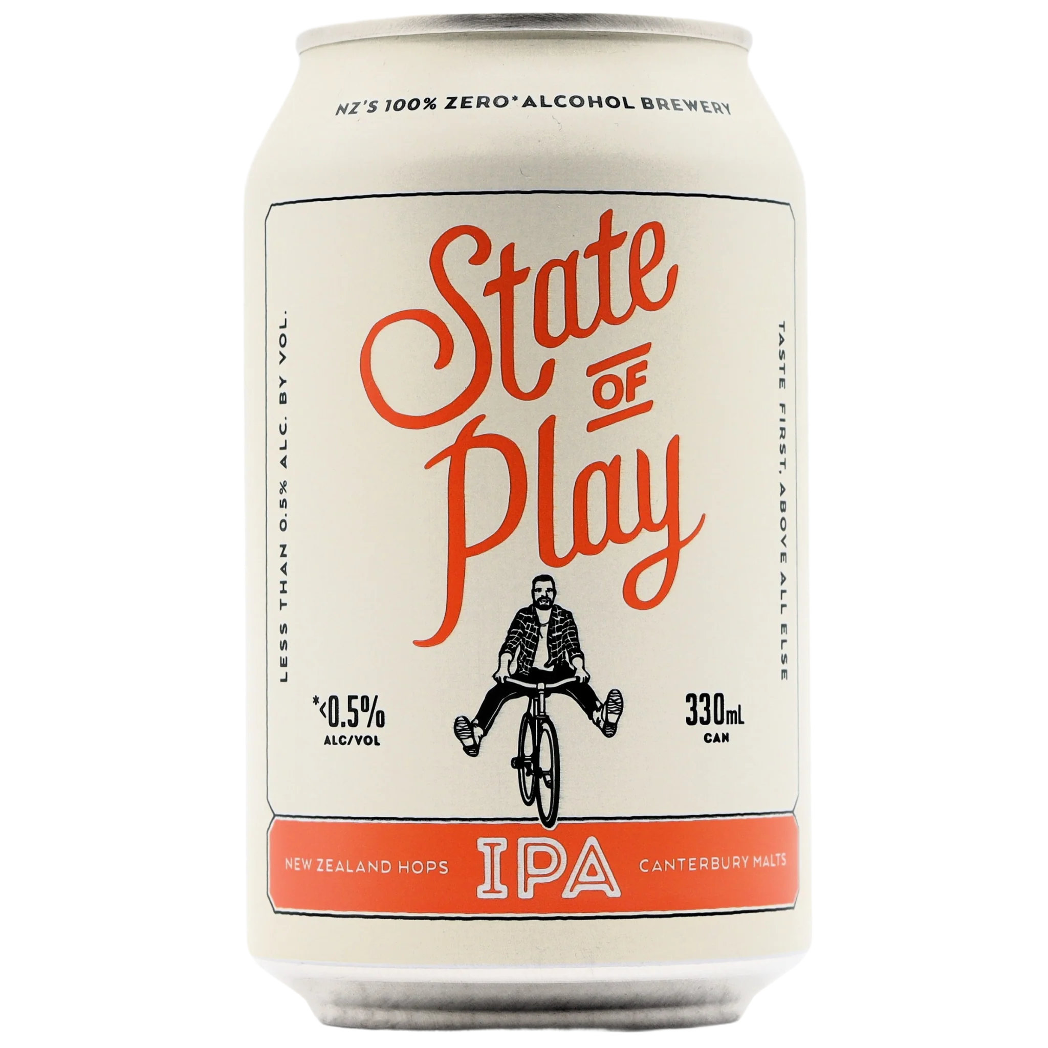 State Of Play - Ipa