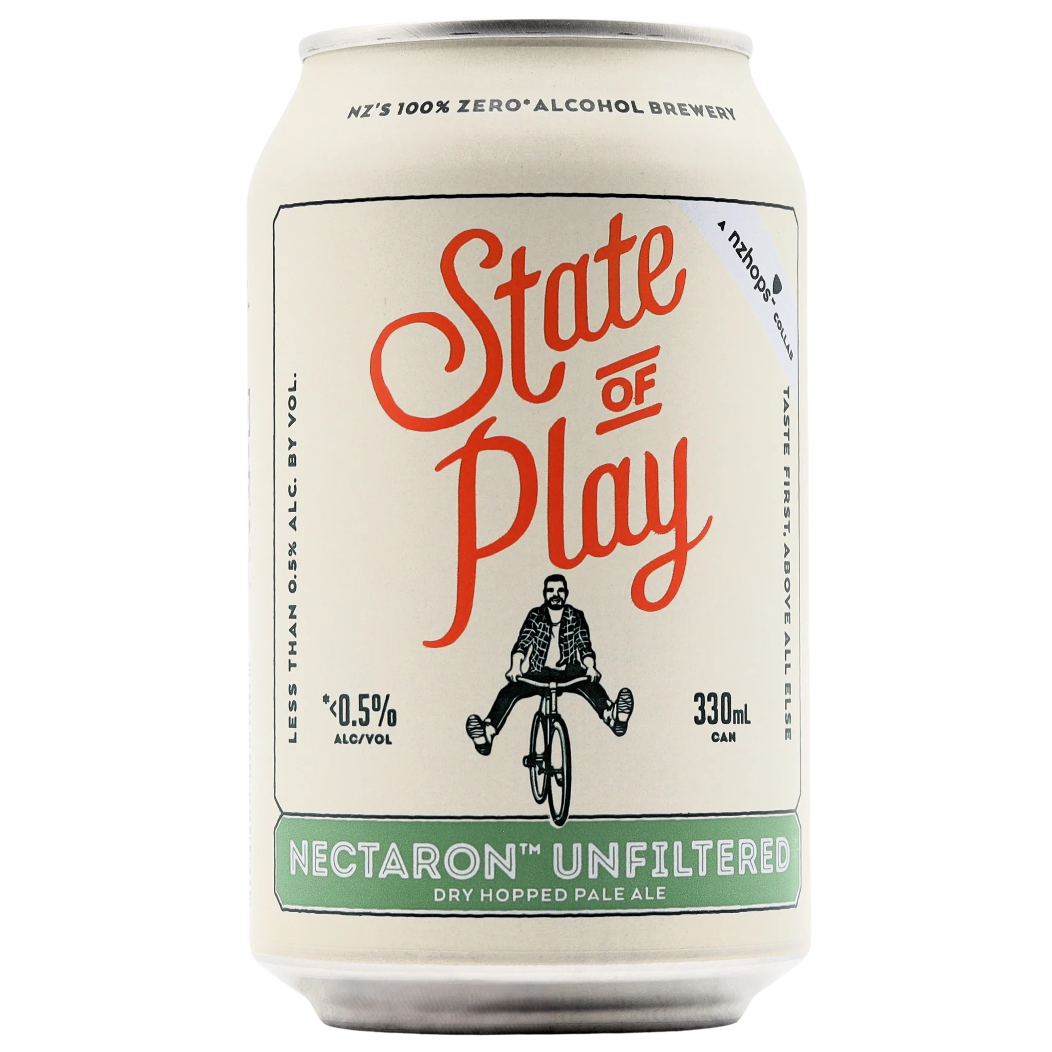 State Of Play - Nectaron Hazy